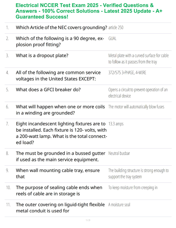 Electrical NCCER Test Exam 2025 - Verified Questions & Answers - 100% Correct Solutions - Latest 2025 Update - A+ Guaranteed Success!