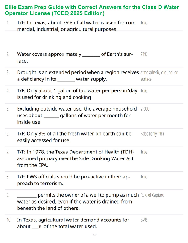 Elite Exam Prep Guide with Correct Answers for the Class D Water Operator License (TCEQ 2025 Edition)