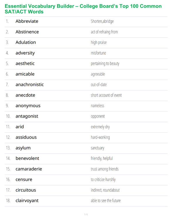 Essential Vocabulary Builder – College Board’s Top 100 Common SAT/ACT Words
