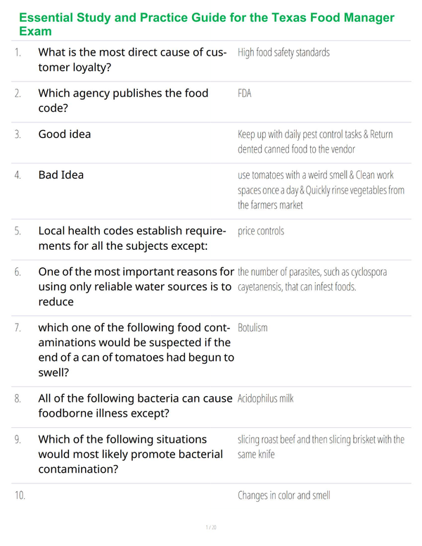 Essential Study and Practice Guide for the Texas Food Manager Exam