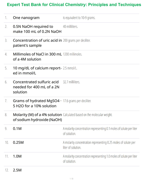 Expert Test Bank for Clinical Chemistry: Principles and Techniques