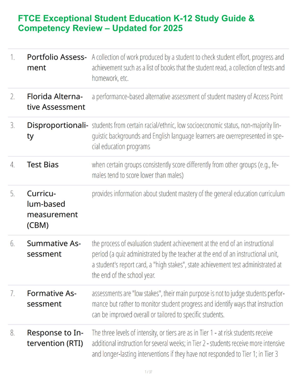 FTCE Exceptional Student Education K-12 Study Guide & Competency Review – Updated for 2025