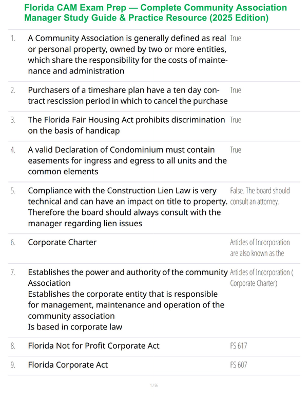 Florida CAM Exam Prep — Complete Community Association Manager Study Guide & Practice Resource (2025 Edition)
