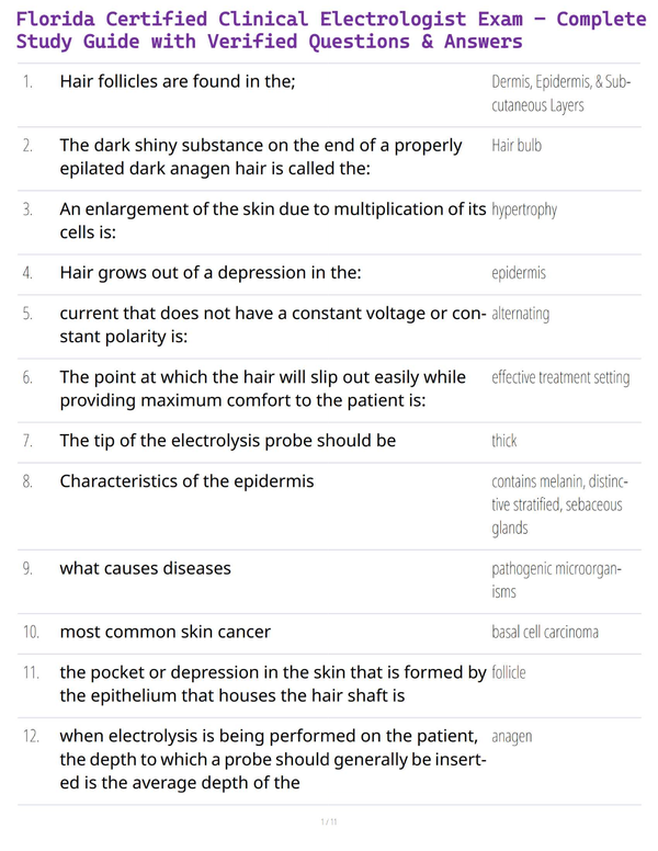 Florida Certified Clinical Electrologist Exam – Complete Study Guide with Verified Questions & Answers