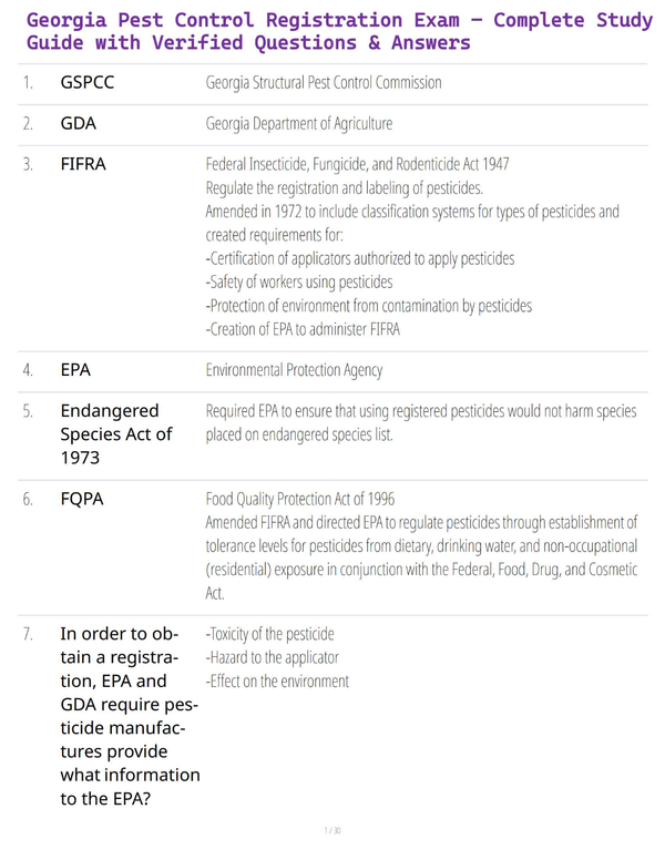 Georgia Pest Control Registration Exam – Complete Study Guide with Verified Questions & Answers