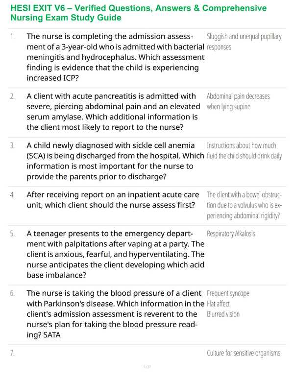 HESI EXIT V6 – Verified Questions, Answers & Comprehensive Nursing Exam Study Guide