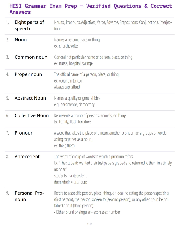 HESI Grammar Exam Prep – Verified Questions & Correct Answers