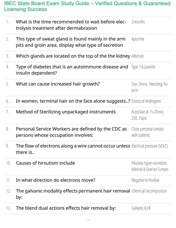 IBEC State Board Exam Study Guide – Verified Questions & Guaranteed Licensing Success