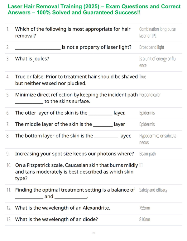 Laser Hair Removal Training (2025) – Exam Questions and Correct Answers – 100% Solved and Guaranteed Success!!