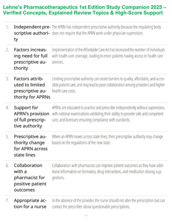 Lehne’s Pharmacotherapeutics 1st Edition Study Companion 2025 – Verified Concepts, Explained Review Topics & High-Score Support