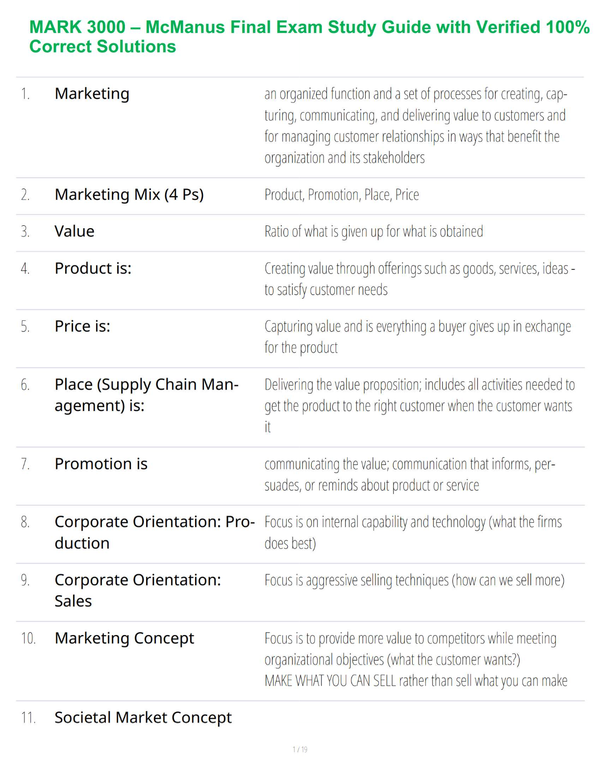 MARK 3000 – McManus Final Exam Study Guide with Verified 100% Correct Solutions