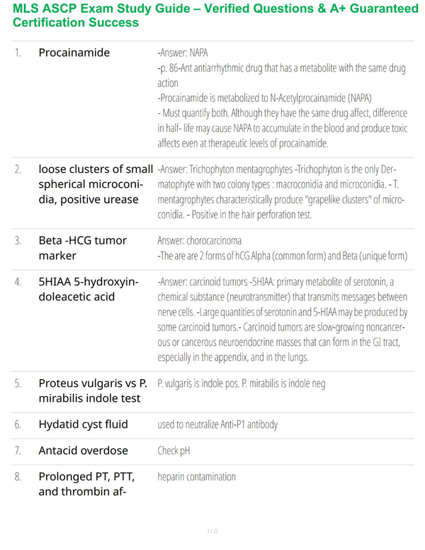 MLS ASCP Exam Study Guide – Verified Questions & Guaranteed Certification Success