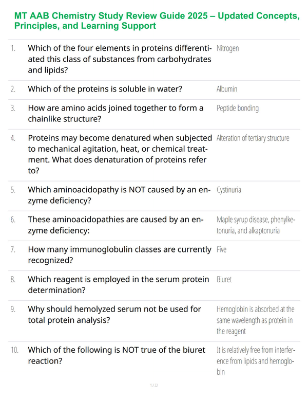 MT AAB Chemistry Study Review Guide 2025 – Updated Concepts, Principles, and Learning Support