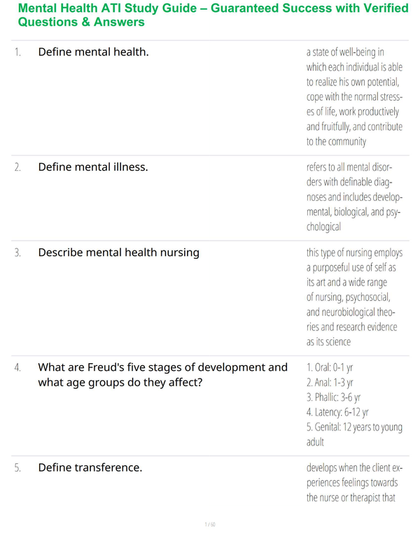 Mental Health ATI Study Guide – Guaranteed Success with Verified Questions & Answers