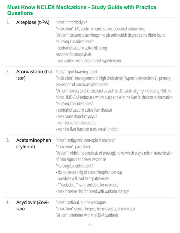 Must Know NCLEX Medications - Study Guide with Practice Questions