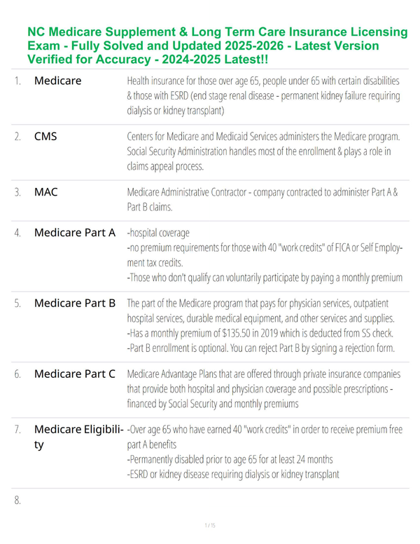 NC Medicare Supplement & Long Term Care Insurance Licensing Exam - Fully Solved and Updated 2025-2026 - Latest Version Verified for Accuracy - 2024-2025 Latest!!