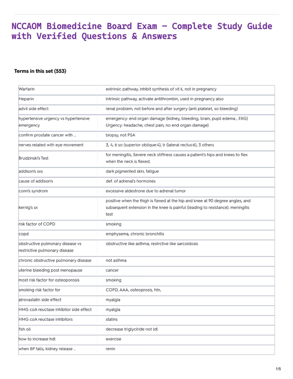 NCCAOM Bio-Medicine Board Exam – Complete Study Guide with Verified Questions & Answers