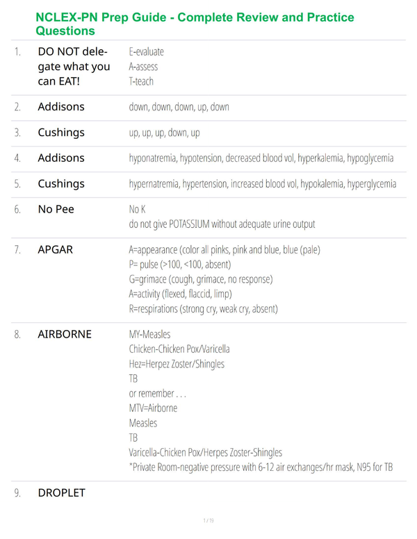 NCLEX-PN Prep Guide - Complete Review and Practice Questions