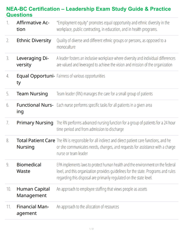 NEA-BC Certification – Leadership Exam Study Guide & Practice Questions
