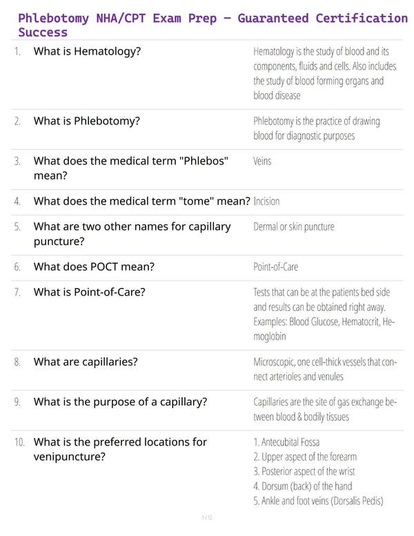 NHA CPT Exam Study Questions – Verified Answers for Guaranteed Success