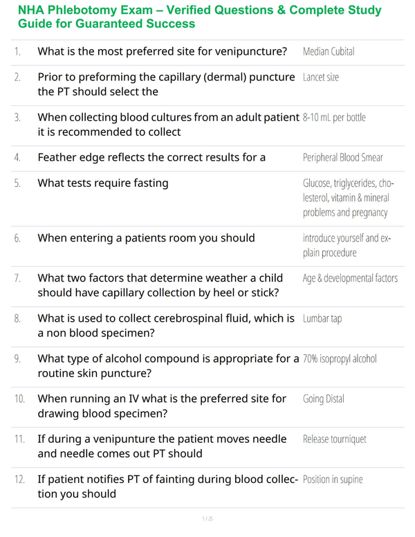 NHA Phlebotomy Exam – Verified Questions & Complete Study Guide for Guaranteed Success