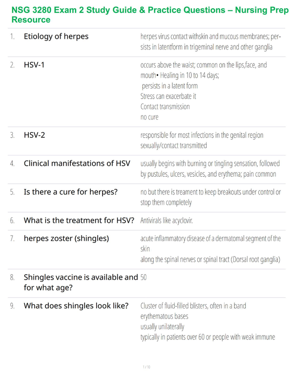 NSG 3280 Exam 2 Study Guide & Practice Questions – Nursing Prep Resource