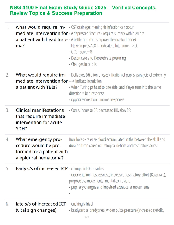 NSG 4100 Final Exam Study Guide 2025 – Verified Concepts, Review Topics & Success Preparation