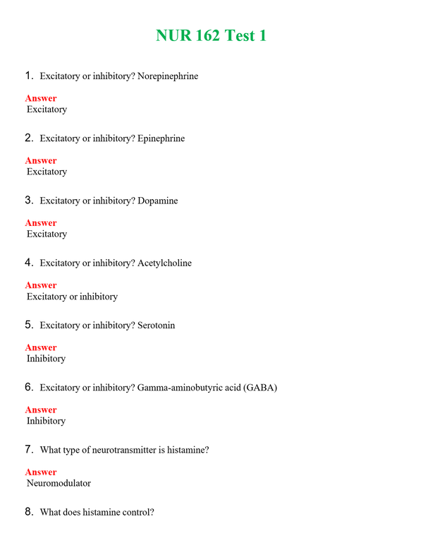 NUR 162 TEST 1 | QUESTIONS & ANSWERS (SOLVED)