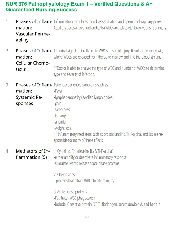 NUR 376 Pathophysiology Exam 1 – Verified Questions & A+ Guaranteed Nursing Success