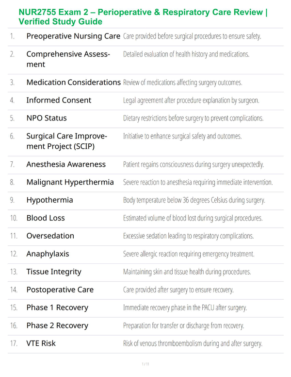 NUR2755 Exam 2 – Perioperative & Respiratory Care Review | Verified Study Guide