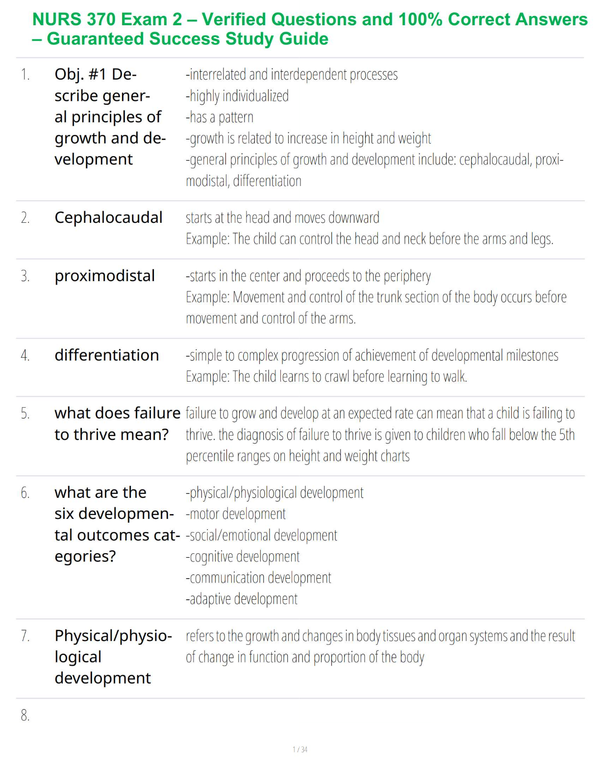 NURS 370 Exam 2 – Verified Questions and 100% Correct Answers – Guaranteed Success Study Guide