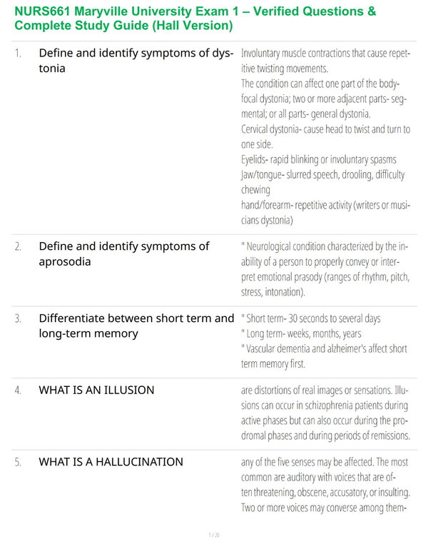 NURS661 Maryville University Exam 1 – Verified Questions & Complete Study Guide (Hall Version)