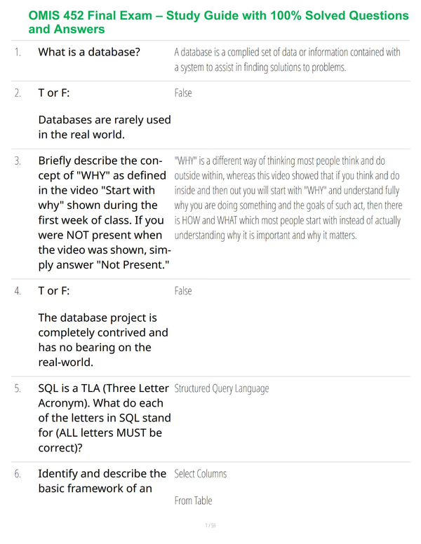 OMIS 452 Final Exam – Study Guide with 100% Solved Questions and Answers