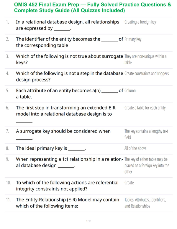 OMIS 452 Final Exam Prep — Fully Solved Practice Questions & Complete Study Guide (All Quizzes Included)