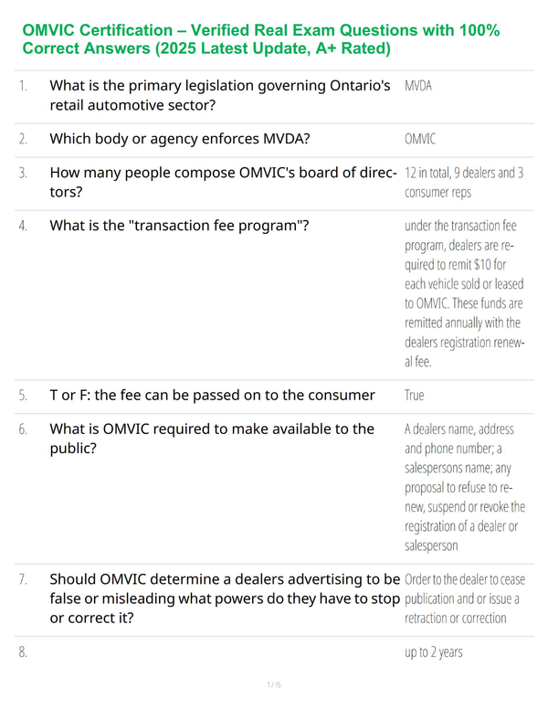 OMVIC Certification – Verified Real Exam Questions with 100% Correct Answers (2025 Latest Update, A+ Rated)