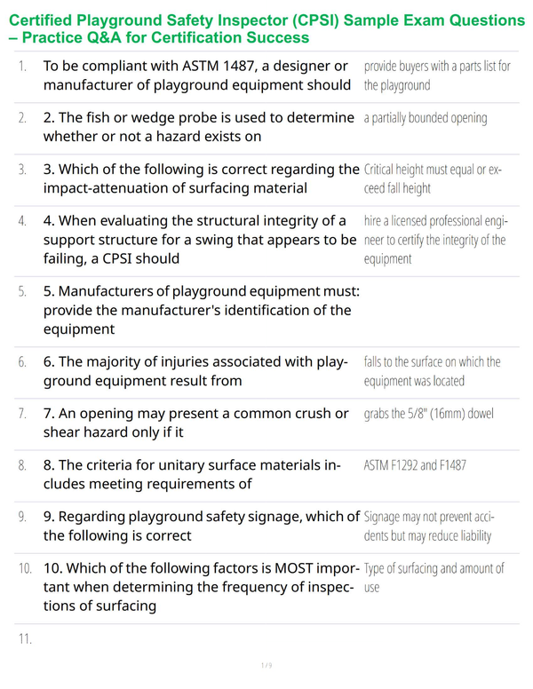 Optometry Exam Prep