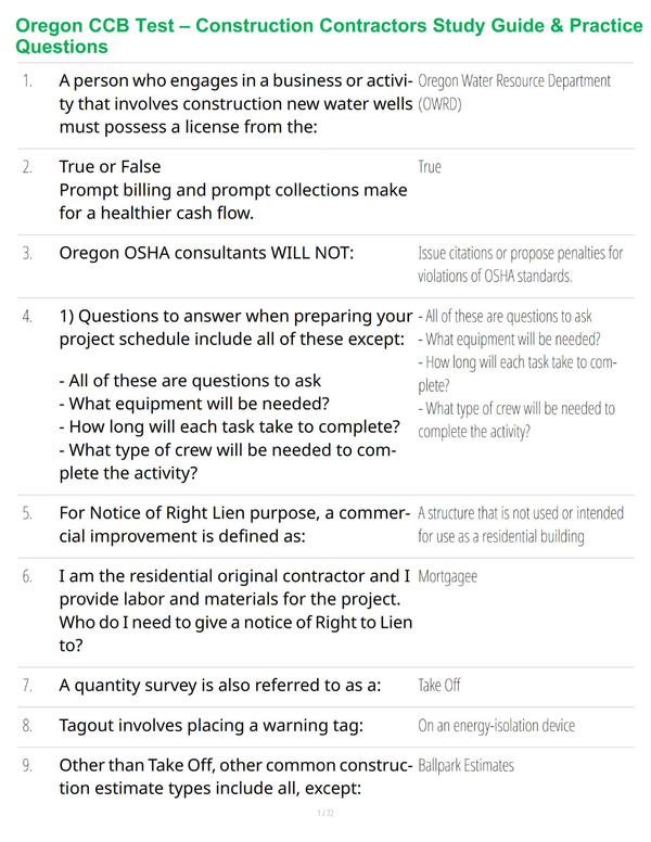 Oregon CCB Test – Construction Contractors Study Guide & Practice Questions
