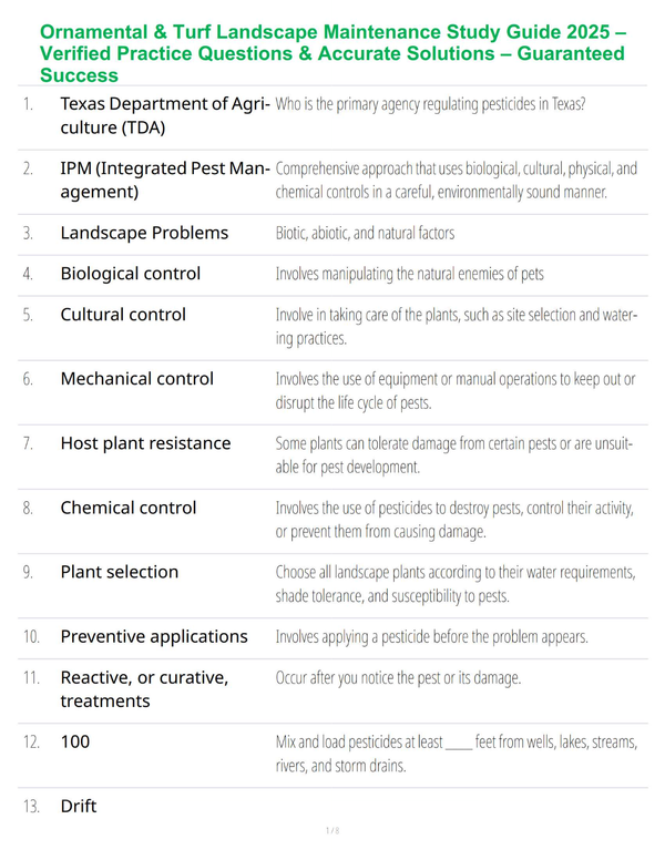 Ornamental & Turf Landscape Maintenance Study Guide 2025 – Verified Practice Questions & Accurate Solutions – Guaranteed Success