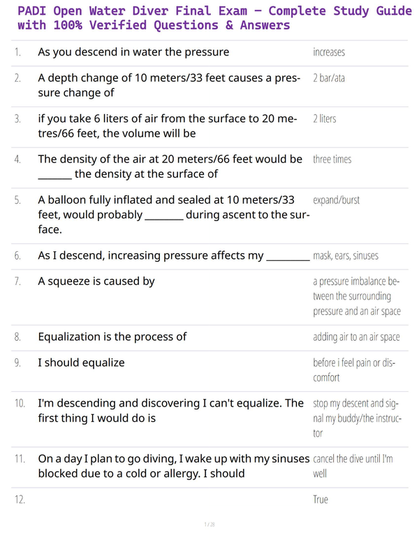 PADI Open Water Diver Final Exam – Complete Study Guide with 100% Verified Questions & Answers