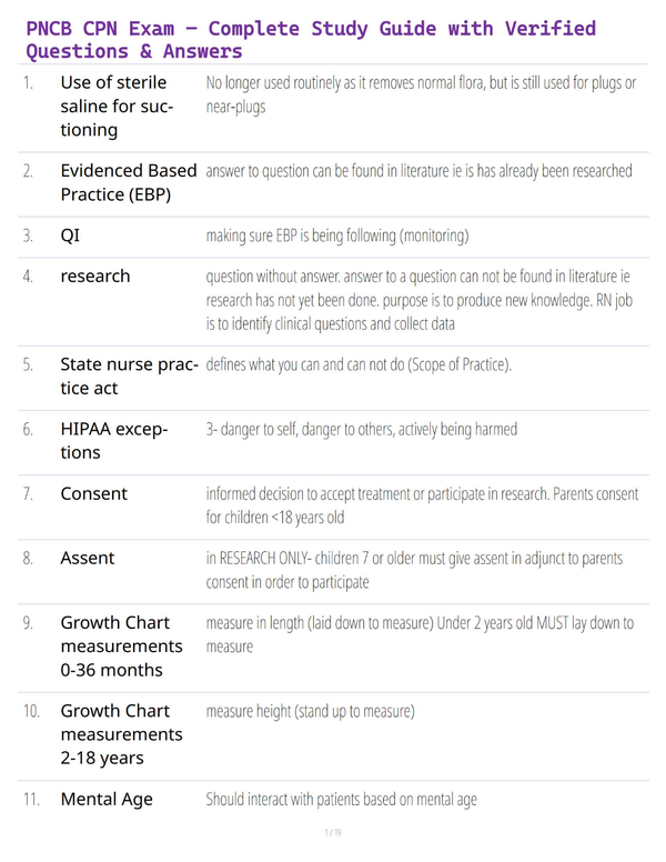 PNCB CPN Exam – Complete Study Guide with Verified Questions & Answers