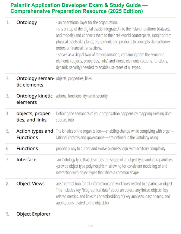 Palantir Application Developer Exam & Study Guide — Comprehensive Preparation Resource (2025 Edition)