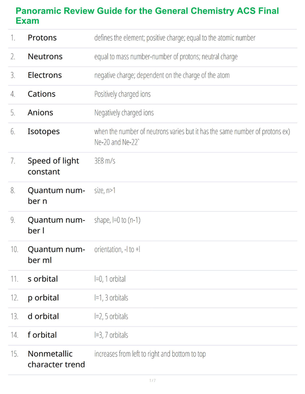 Panoramic Review Guide for the General Chemistry ACS Final Exam
