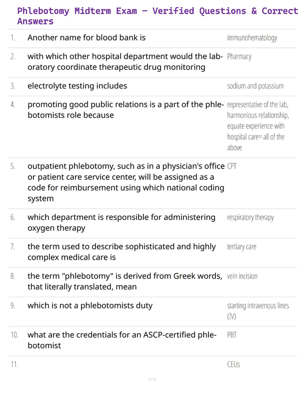 Phlebotomy Midterm Exam – Verified Questions & Correct Answers