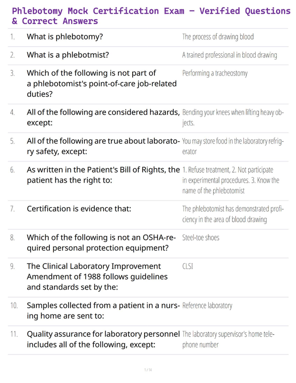 Phlebotomy Mock Certification Exam – Verified Questions & Correct Answers