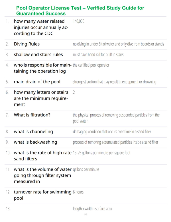Pool Operator License Test – Verified Study Guide for Guaranteed Success
