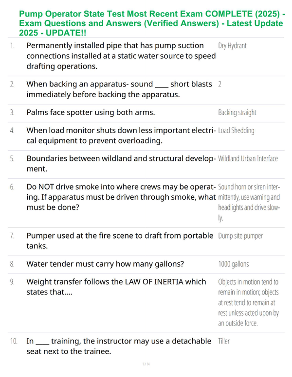 Pump Operator State Test Most Recent Exam COMPLETE (2025) - Exam Questions and Answers (Verified Answers) - Latest Update 2025 - UPDATE!!
