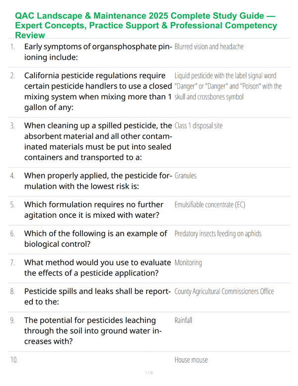 QAC Landscape & Maintenance 2025 Complete Study Guide — Expert Concepts, Practice Support & Professional Competency Review