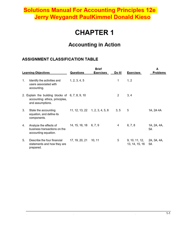 Solutions Manual For Accounting Principles 12e Jerry Weygandt Paul Kimmel Donald Kieso