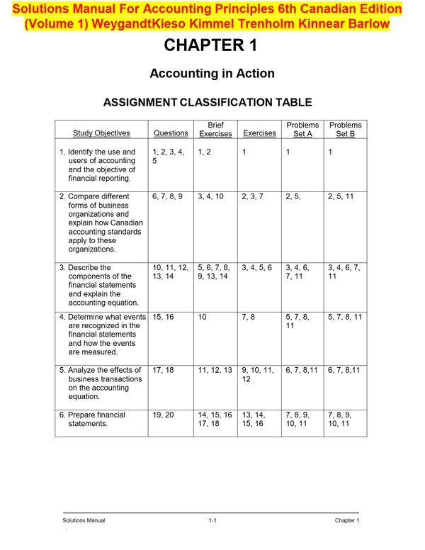Solutions Manual For Accounting Principles 6th Canadian Edition (Volume 1) Weygandt Kieso Kimmel Trenholm Kinnear Barlow