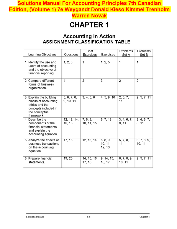 Solutions Manual For Accounting Principles 7th Canadian Edition, (Volume 1) 7e Weygandt Donald Kieso Kimmel Trenholm Warren Novak